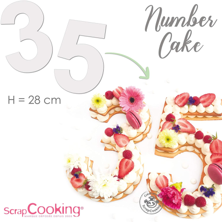 Template 9 Numeri per Number Cake